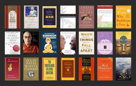 buddhism reddit|best books on buddhist ideology.